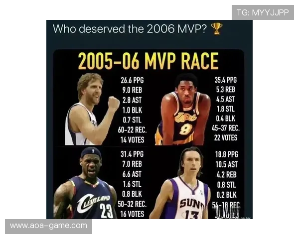 末节被弃用范弗里特全场手感冰冷仅四分送出六助攻成球队隐患 末节被弃用范弗里特全场手感冰冷仅四分送出六助攻成球队隐患