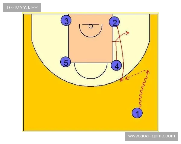 从快船概率解读看战术调整如何成为今日比赛最大关注点的核心因素 从快船概率解读看战术调整如何成为今日比赛最大关注点的核心因素