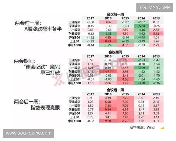 从百家乐大眼路前瞻解析影响走势的关键胜负因素研究与策略预测分析 从百家乐大眼路前瞻解析影响走势的关键胜负因素研究与策略预测分析
